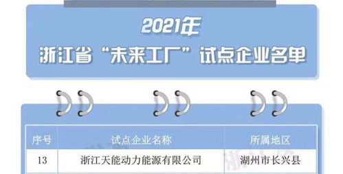 天能集团上榜浙江省 未来工厂 试点企业名单